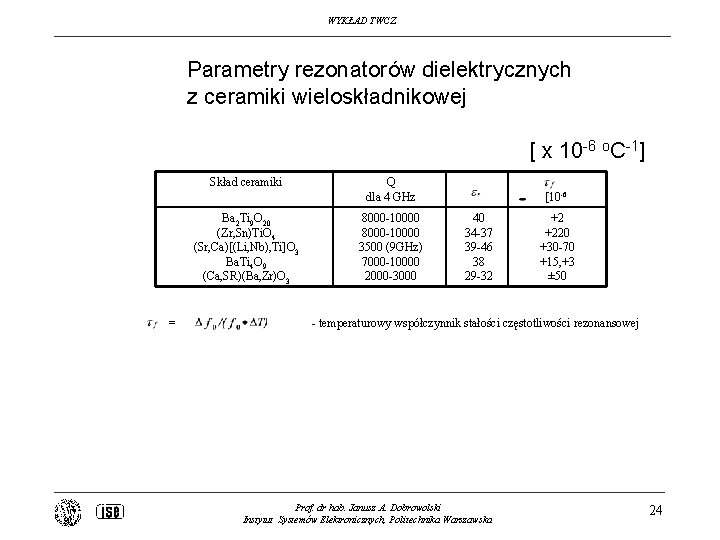 WYKŁAD TWCZ Parametry rezonatorów dielektrycznych z ceramiki wieloskładnikowej [ x 10 -6 o. C-1]