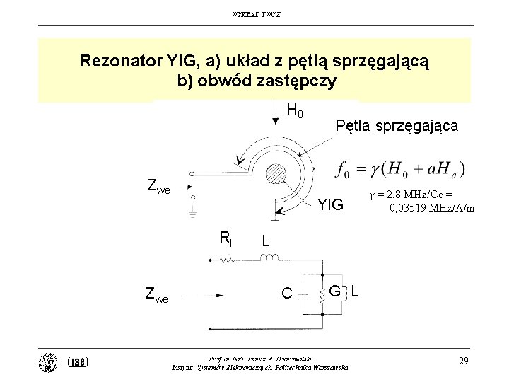 WYKŁAD TWCZ Rezonator YIG, a) układ z pętlą sprzęgającą b) obwód zastępczy H 0