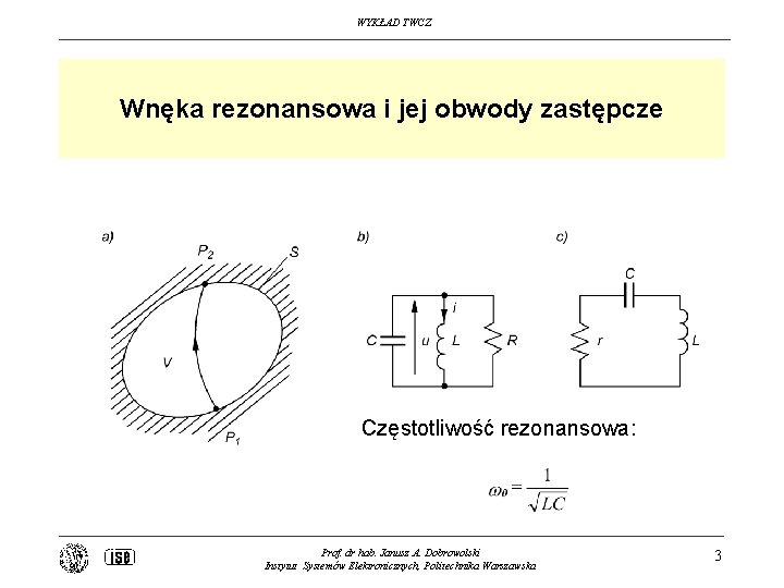 WYKŁAD TWCZ Wnęka rezonansowa i jej obwody zastępcze Częstotliwość rezonansowa: Prof. dr hab. Janusz