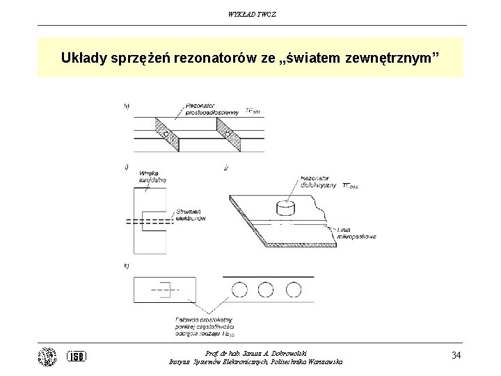 WYKŁAD TWCZ Układy sprzężeń rezonatorów ze „światem zewnętrznym” Prof. dr hab. Janusz A. Dobrowolski