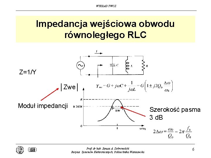 WYKŁAD TWCZ Impedancja wejściowa obwodu równoległego RLC Z=1/Y │Zwe│ Moduł impedancji Szerokość pasma 3