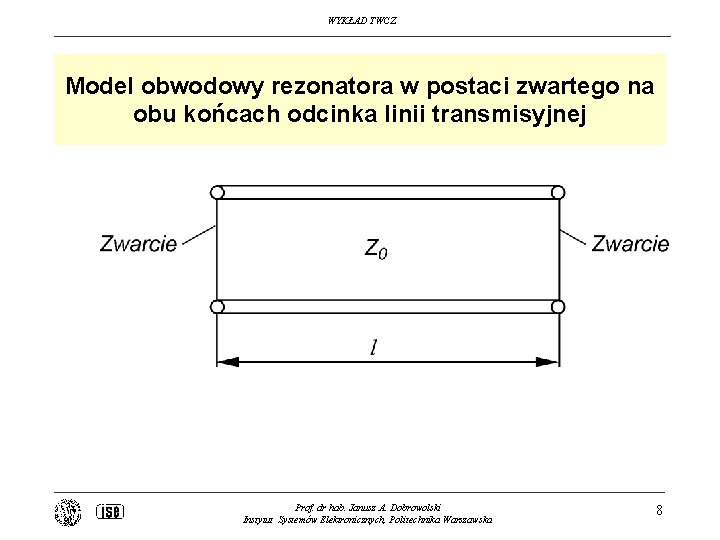 WYKŁAD TWCZ Model obwodowy rezonatora w postaci zwartego na obu końcach odcinka linii transmisyjnej