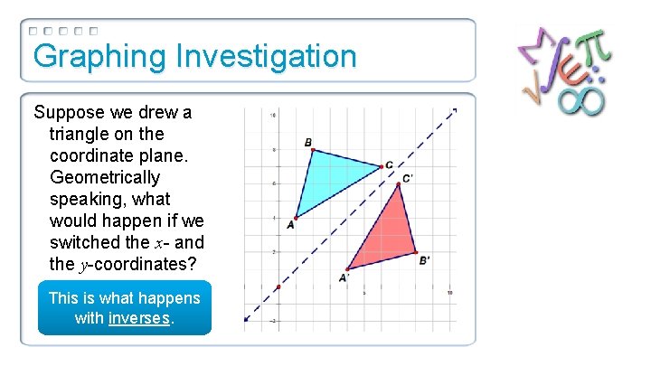 Graphing Investigation Suppose we drew a triangle on the coordinate plane. Geometrically speaking, what