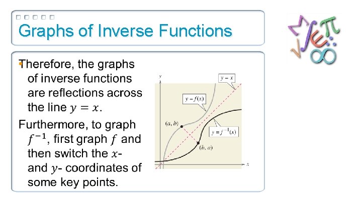 Graphs of Inverse Functions • 