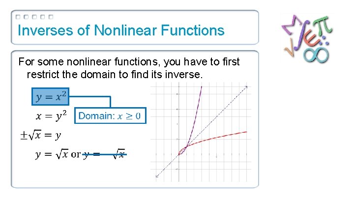 Inverses of Nonlinear Functions For some nonlinear functions, you have to first restrict the