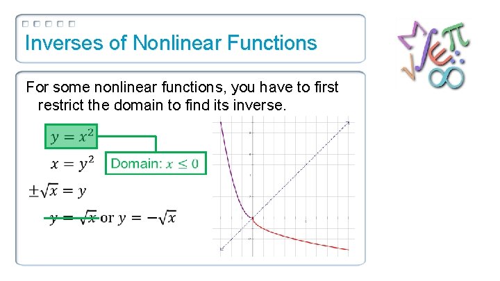 Inverses of Nonlinear Functions For some nonlinear functions, you have to first restrict the