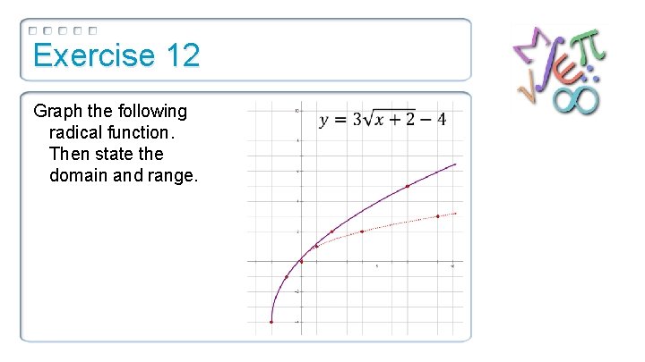 Exercise 12 Graph the following radical function. Then state the domain and range. 