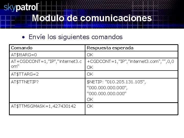 Modulo de comunicaciones • Envíe los siguientes comandos Comando Respuesta esperada AT$tt. ARG=0 OK