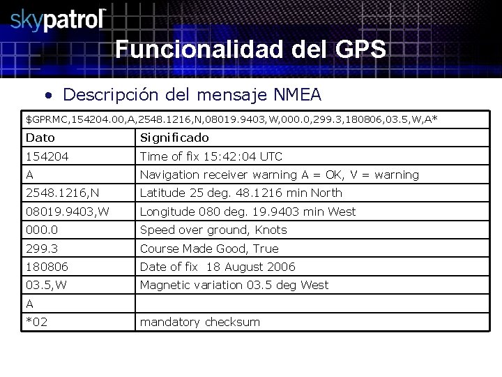 Funcionalidad del GPS • Descripción del mensaje NMEA $GPRMC, 154204. 00, A, 2548. 1216,