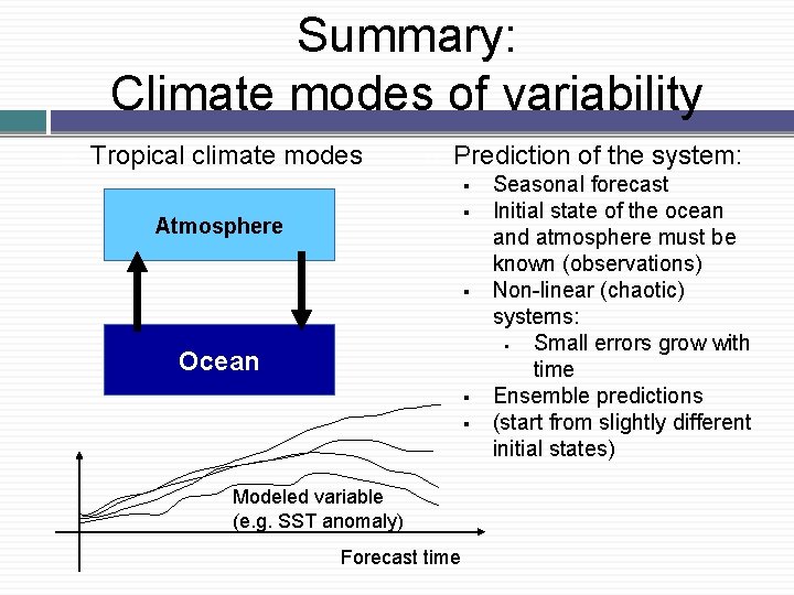 Summary: Climate modes of variability � Tropical climate modes � Prediction of the system: