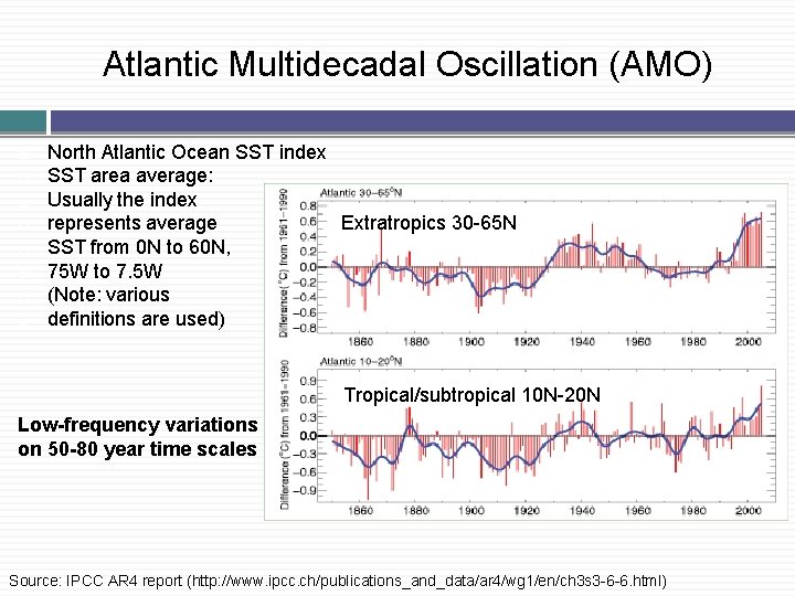 Atlantic Multidecadal Oscillation (AMO) � � � � North Atlantic Ocean SST index SST