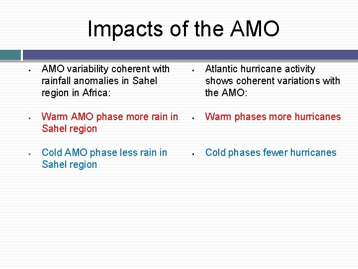 Impacts of the AMO § § § AMO variability coherent with rainfall anomalies in