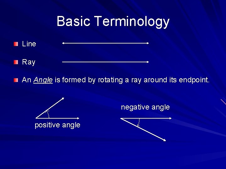 Basic Terminology Line Ray An Angle is formed by rotating a ray around its