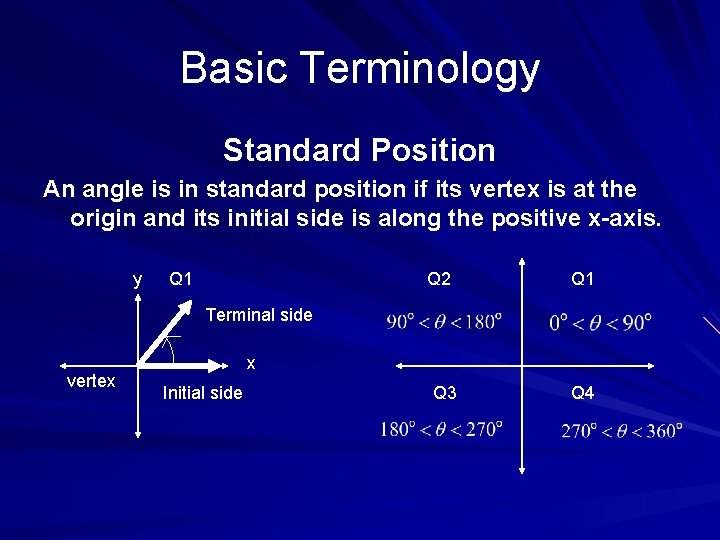 Basic Terminology Standard Position An angle is in standard position if its vertex is