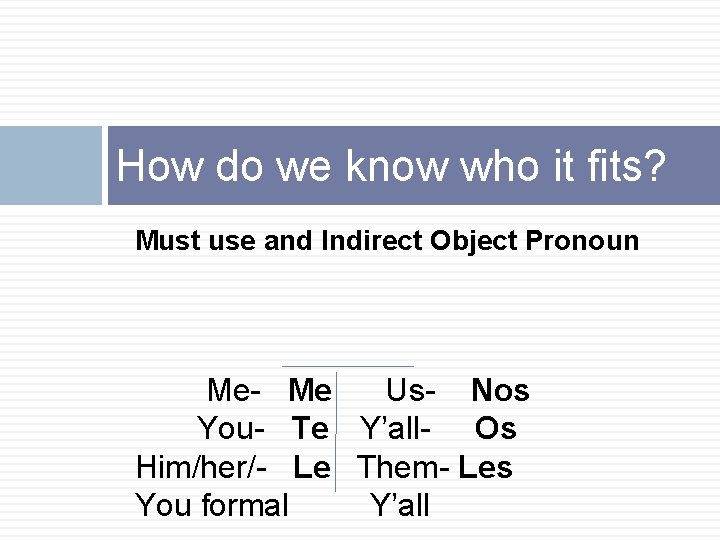 How do we know who it fits? Must use and Indirect Object Pronoun Me-