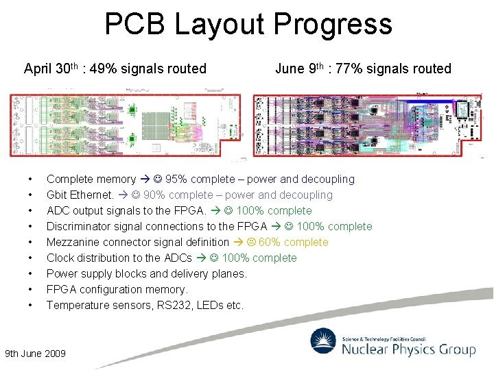 PCB Layout Progress April 30 th : 49% signals routed • • • June