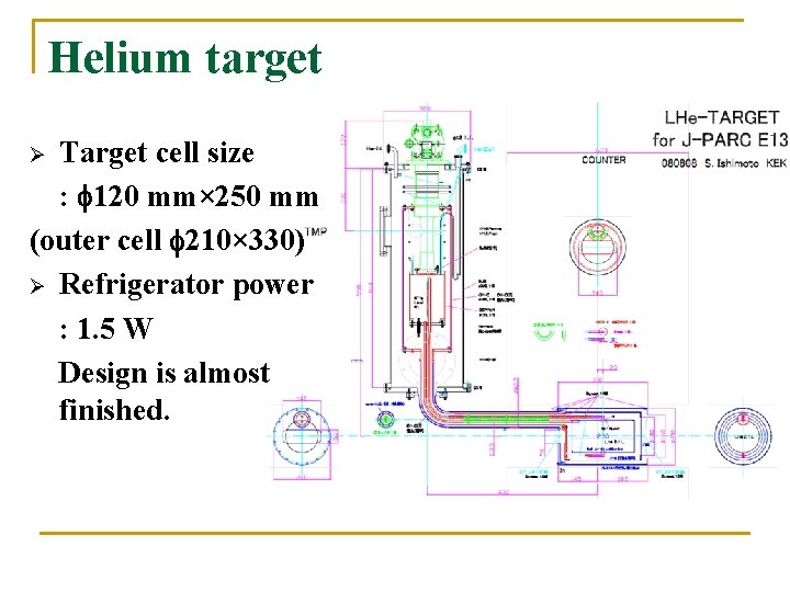 Helium target Target cell size : f 120 mm× 250 mm (outer cell f