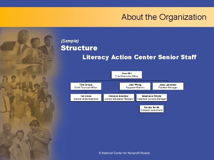 About the Organization (Sample) Structure Literacy Action Center Senior Staff 