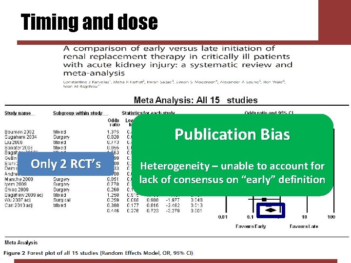 Timing and dose Publication Bias Only 2 RCT’s Heterogeneity – unable to account for