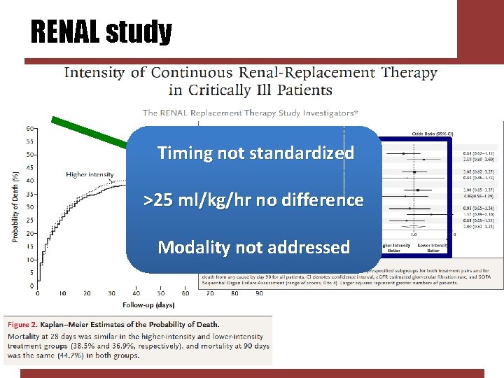 RENAL study Timing not standardized >25 ml/kg/hr no difference Modality not addressed 