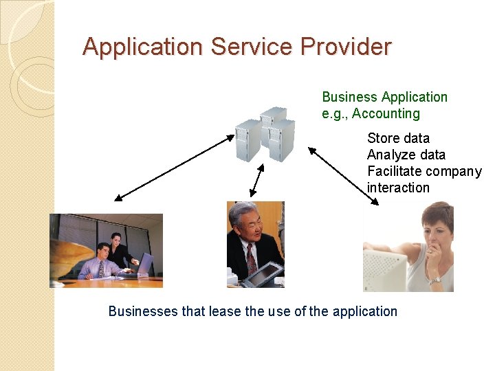 Application Service Provider Business Application e. g. , Accounting Store data Analyze data Facilitate