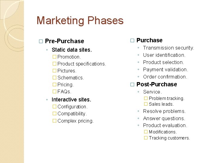 Marketing Phases � Pre-Purchase � ◦ ◦ ◦ Static data sites. � Promotion. �