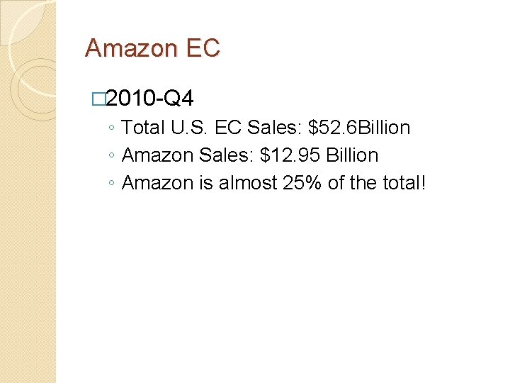 Amazon EC � 2010 -Q 4 ◦ Total U. S. EC Sales: $52. 6
