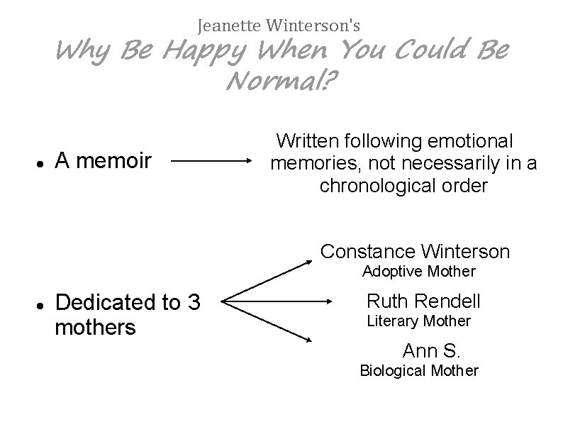 Jeanette Winterson's Why Be Happy When You Could Be Normal? A memoir Written following