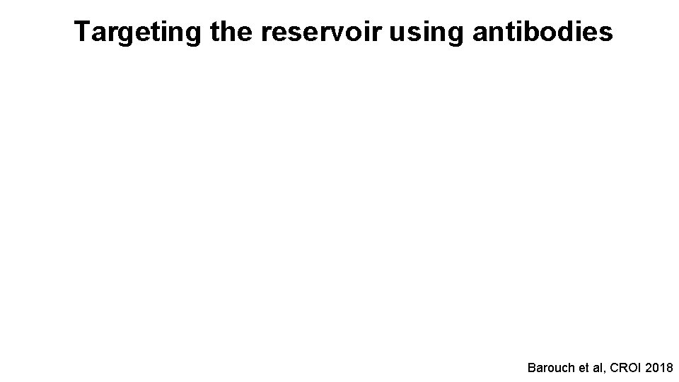 Targeting the reservoir using antibodies Barouch et al, CROI 2018 
