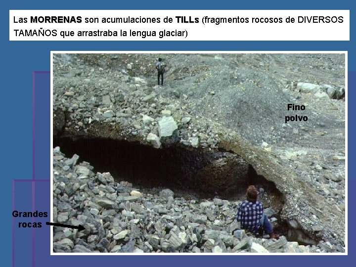 Las MORRENAS son acumulaciones de TILLs (fragmentos rocosos de DIVERSOS TAMAÑOS que arrastraba la