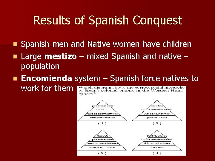 Results of Spanish Conquest Spanish men and Native women have children n Large mestizo