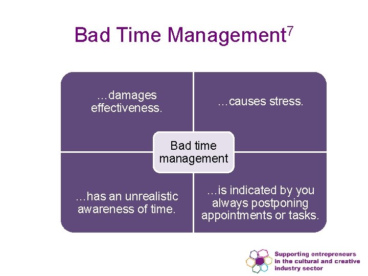 Bad Time Management 7 …damages effectiveness. …causes stress. Bad time management …has an unrealistic