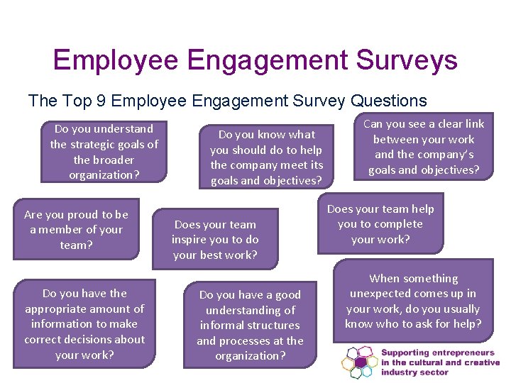 Employee Engagement Surveys The Top 9 Employee Engagement Survey Questions Do you understand the