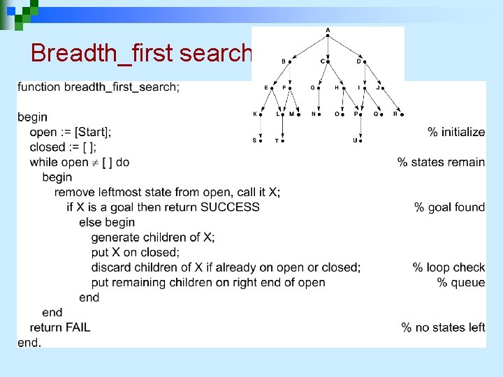 Breadth_first search algorithm 