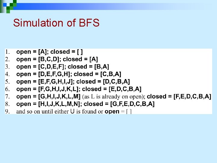 Simulation of BFS 