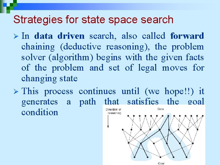 Strategies for state space search In data driven search, also called forward chaining (deductive