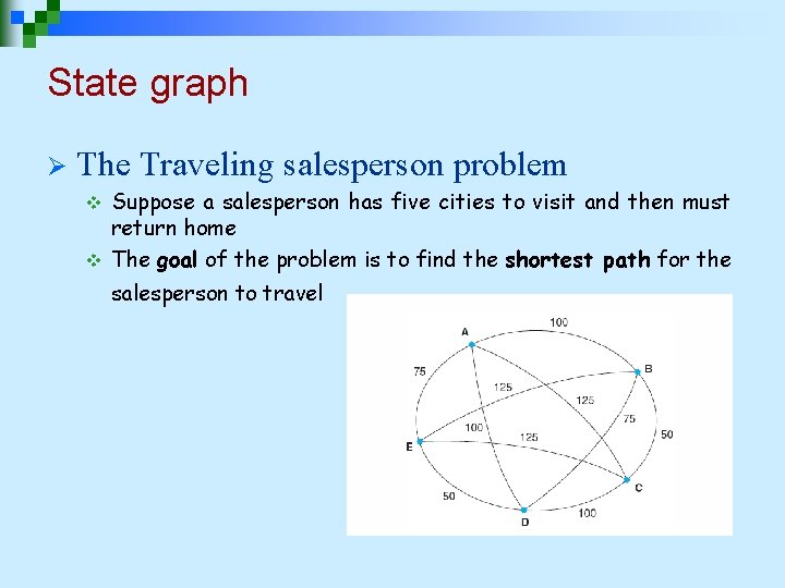 State graph Ø The Traveling salesperson problem Suppose a salesperson has five cities to