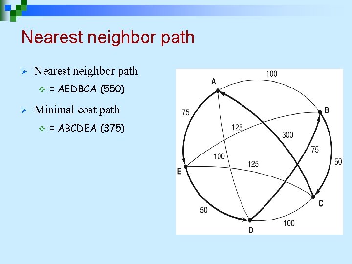 Nearest neighbor path Ø Nearest neighbor path v Ø = AEDBCA (550) Minimal cost