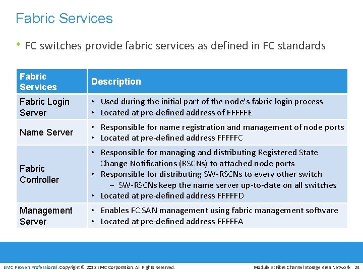 Fabric Services • FC switches provide fabric services as defined in FC standards Fabric
