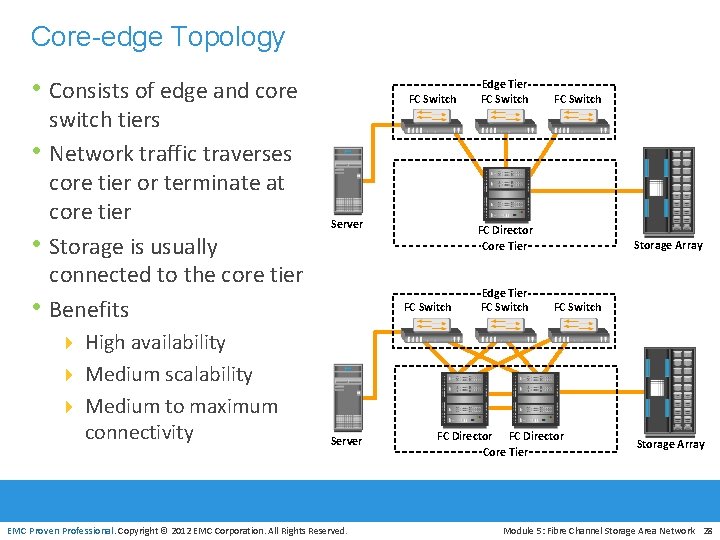 Core-edge Topology • Consists of edge and core • • • switch tiers Network