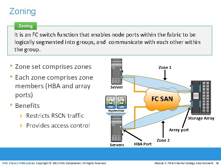 Zoning It is an FC switch function that enables node ports within the fabric