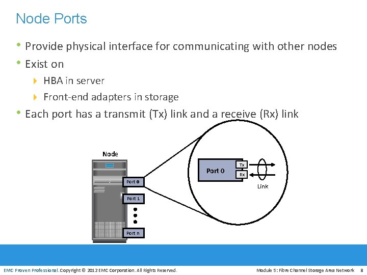 Node Ports • Provide physical interface for communicating with other nodes • Exist on