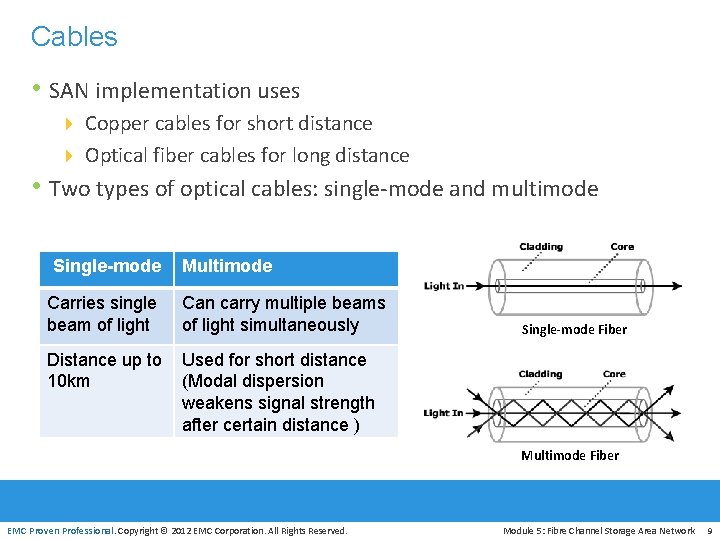 Cables • SAN implementation uses 4 Copper cables for short distance 4 Optical fiber