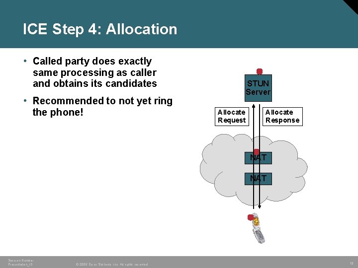 ICE Step 4: Allocation • Called party does exactly same processing as caller and
