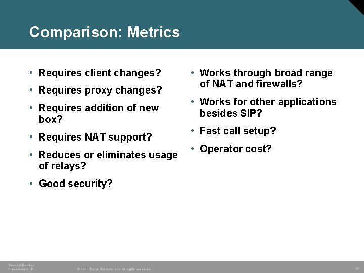 Comparison: Metrics • Requires client changes? • Requires proxy changes? • Requires addition of