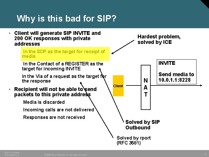 Why is this bad for SIP? • Client will generate SIP INVITE and 200