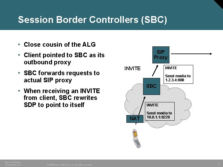 Session Border Controllers (SBC) • Close cousin of the ALG SIP Proxy • Client