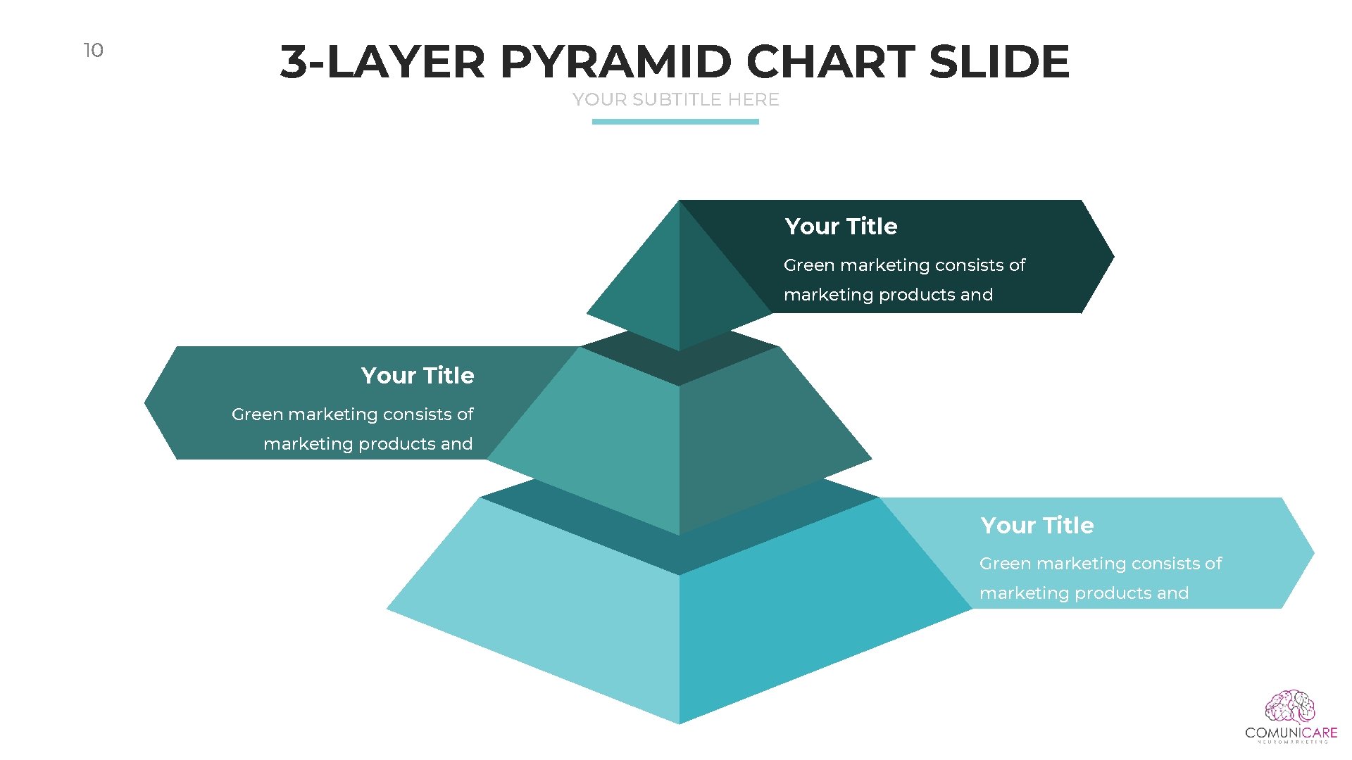 10 3 -LAYER PYRAMID CHART SLIDE YOUR SUBTITLE HERE Your Title Green marketing consists 10 3 -LAYER PYRAMID CHART SLIDE YOUR SUBTITLE HERE Your Title Green marketing consists
