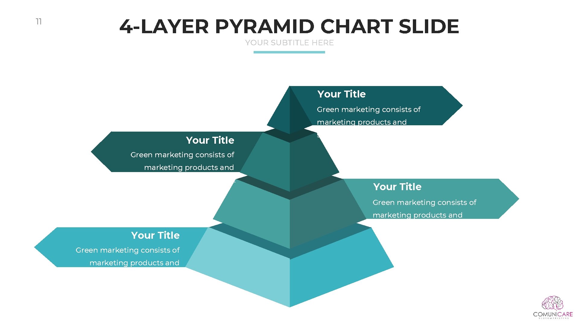 11 4 -LAYER PYRAMID CHART SLIDE YOUR SUBTITLE HERE Your Title Green marketing consists 11 4 -LAYER PYRAMID CHART SLIDE YOUR SUBTITLE HERE Your Title Green marketing consists