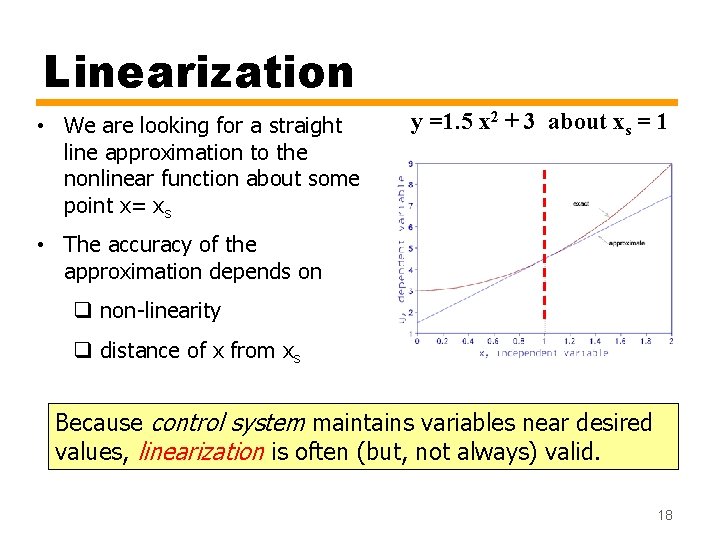 Linearization • We are looking for a straight line approximation to the nonlinear function Linearization • We are looking for a straight line approximation to the nonlinear function
